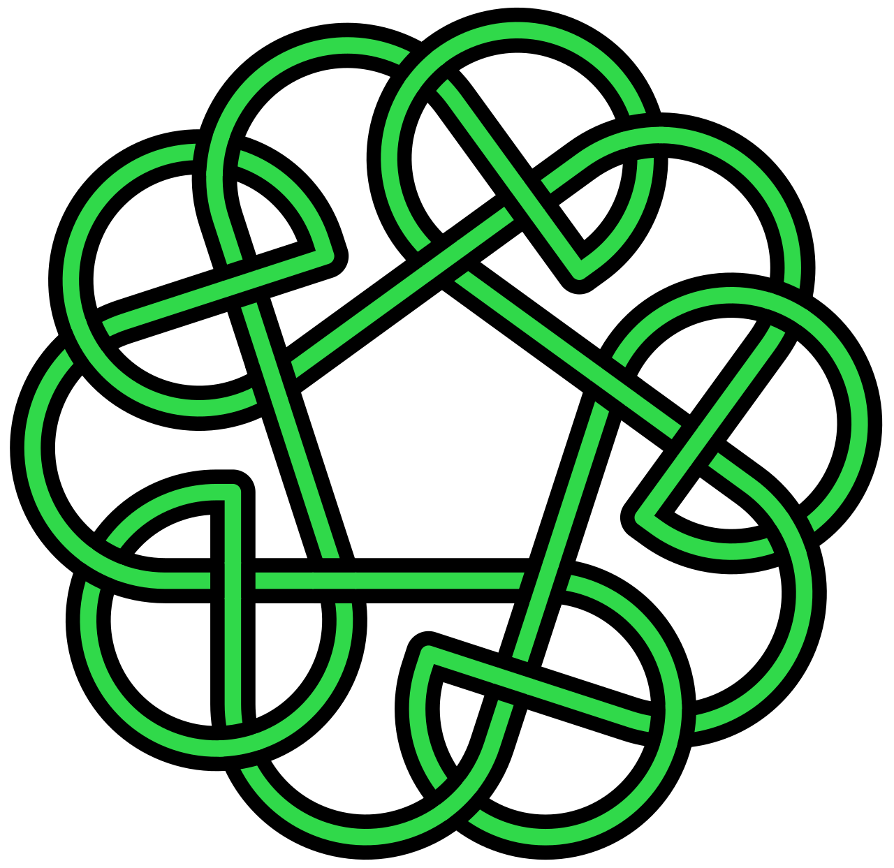 Celtic knot design used for the kilt pin